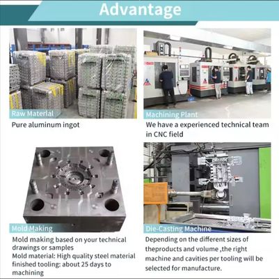 Market Aluminum Die Casting Automatic Motor Engine Core Components for Crucible Furnace